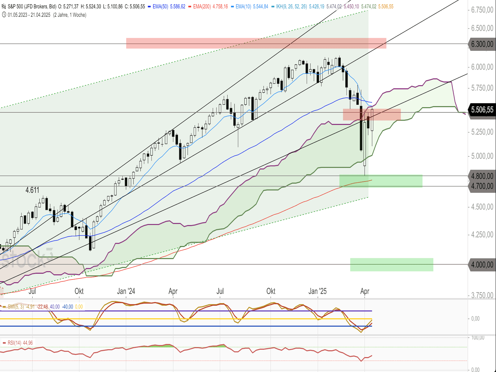 C1SP5002504.png
