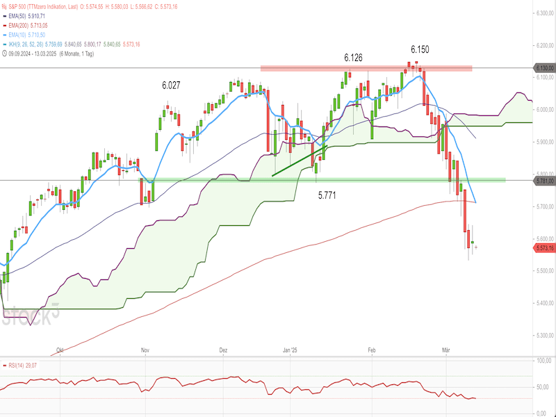 C1sp500130325.png