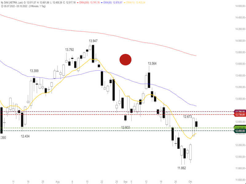 a953f257-14de-43e6-a6cc-1e823eecc80b-2022-10-06-dax-tag.png