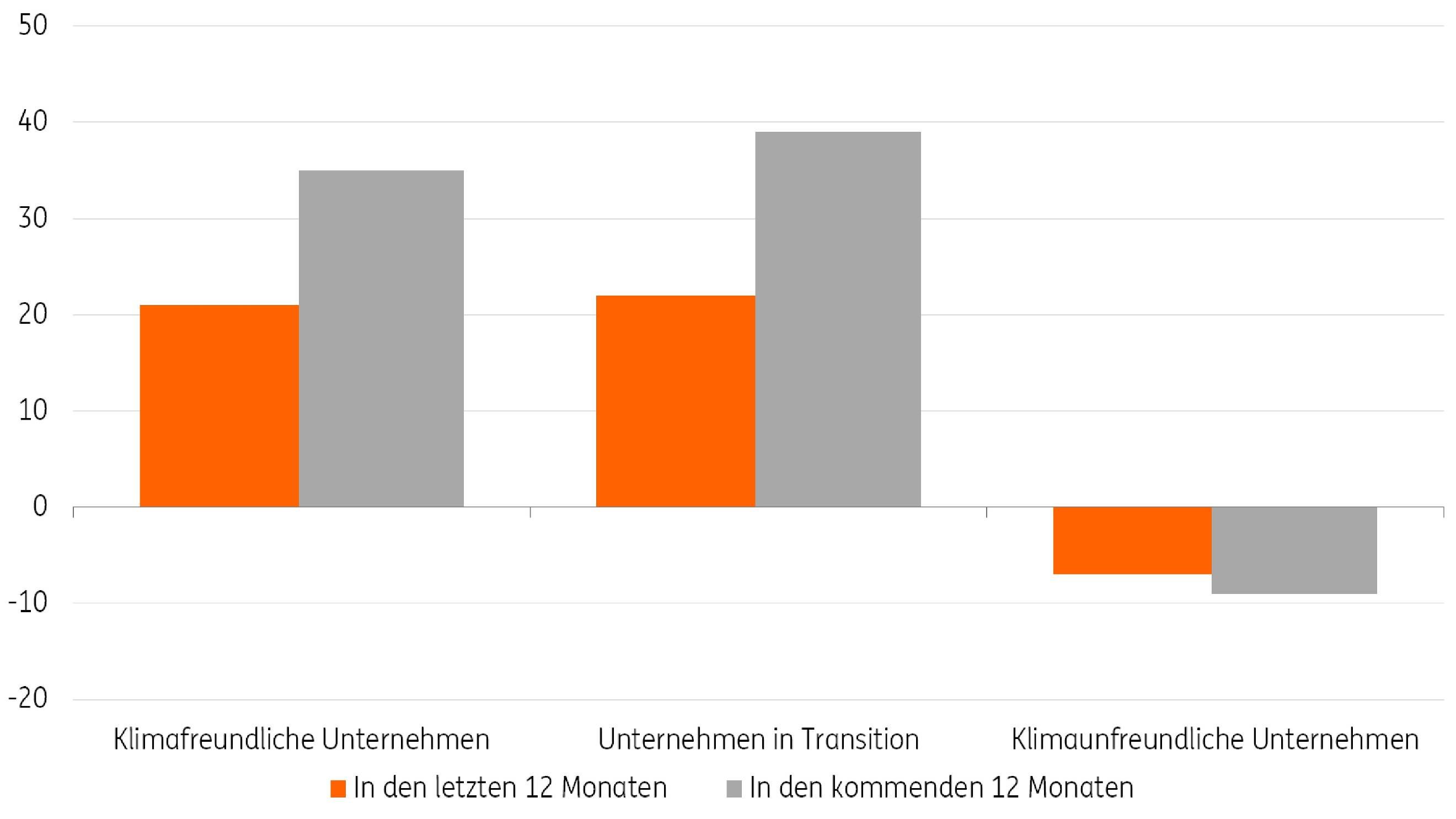 banklendingsurvey.jpg