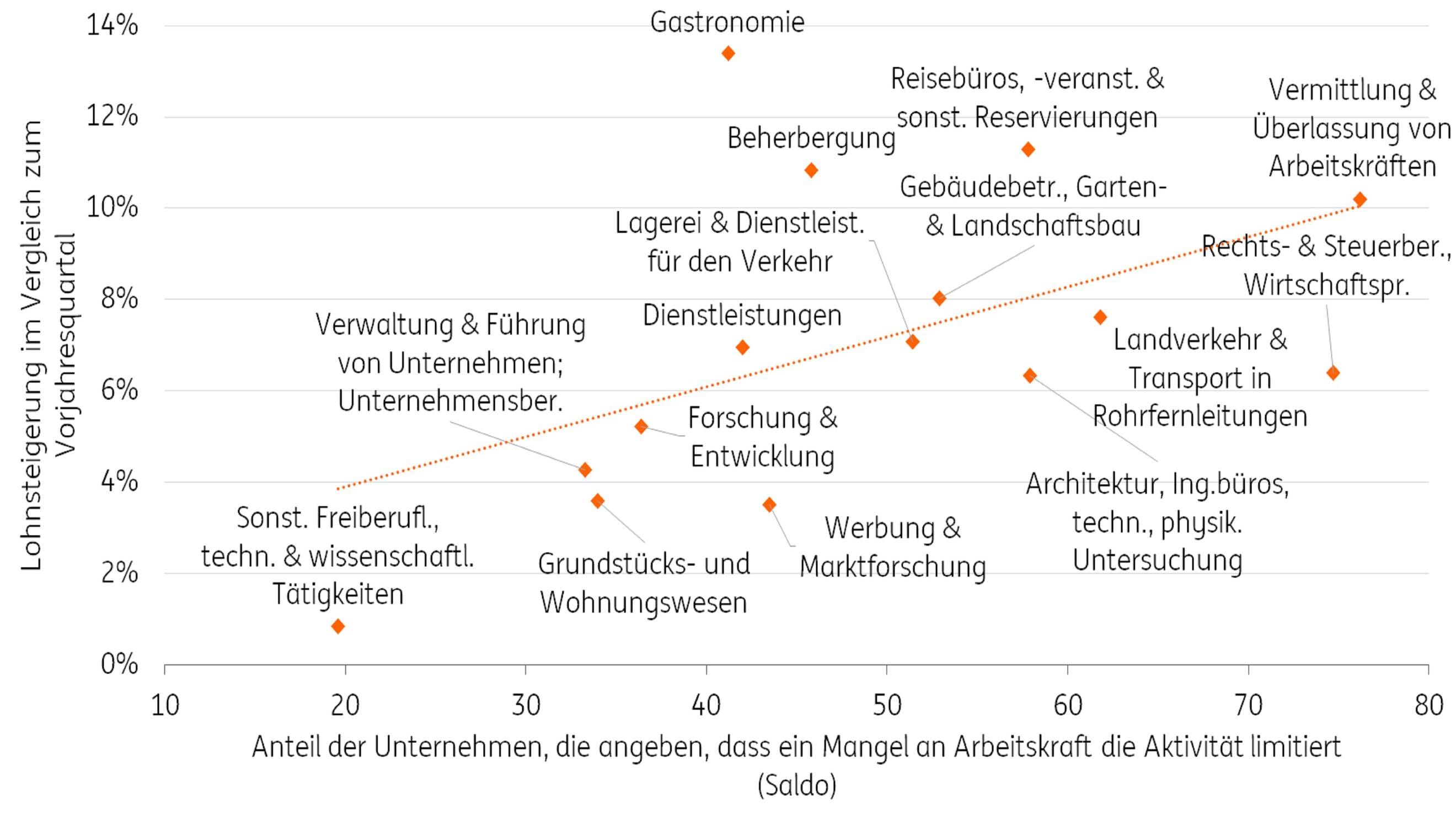 loehne.jpg
